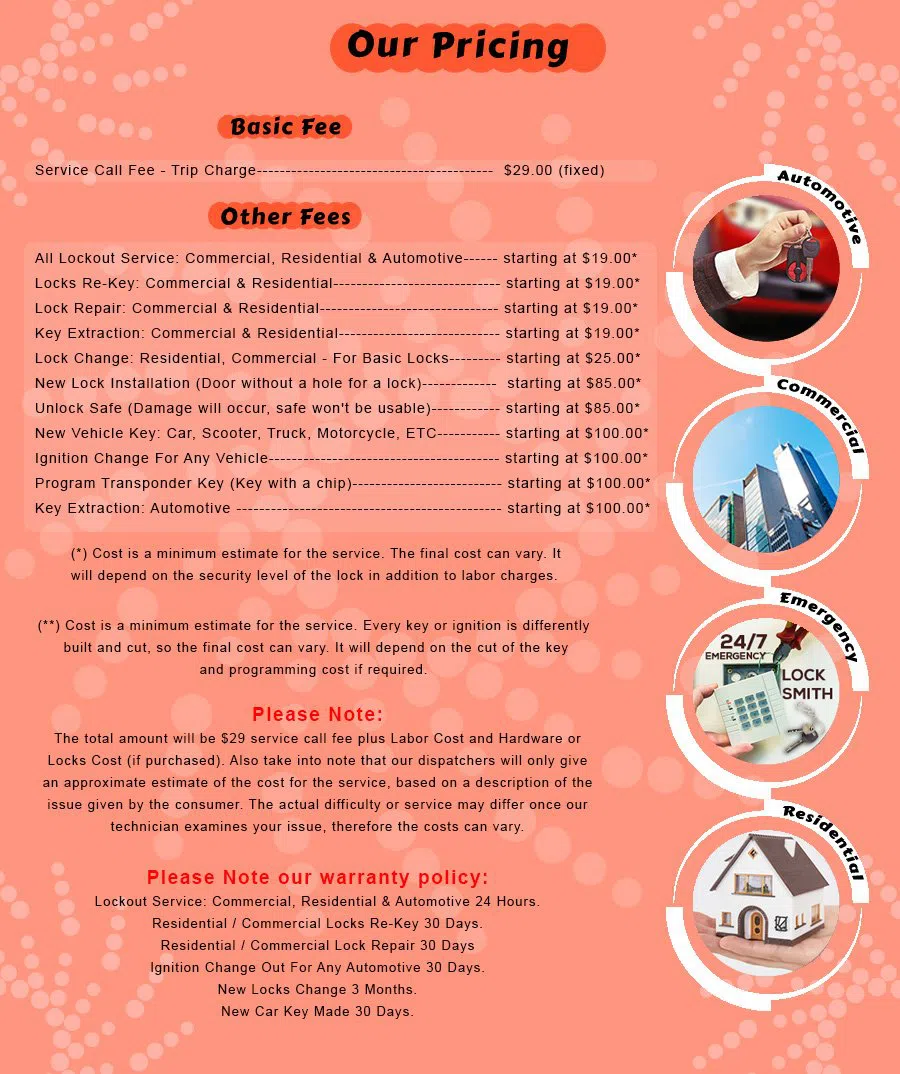 Encino Locksmith Store Encino, CA 818-531-9696